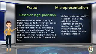 What is Difference Between Fraud amp Misrepresentation [upl. by Ahseinar508]